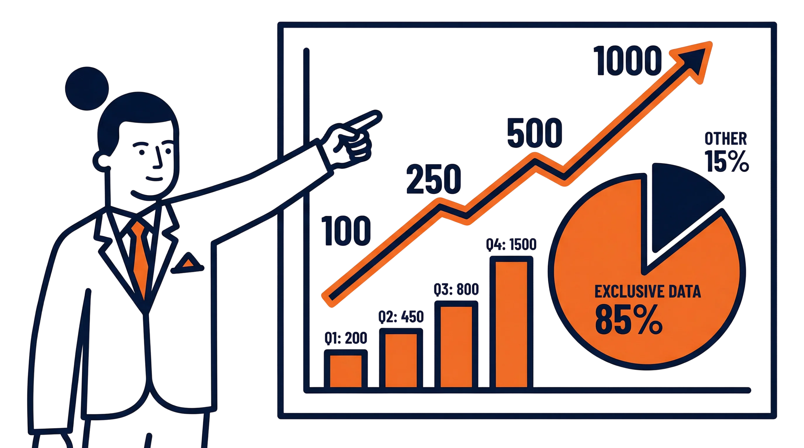 独自調査データ