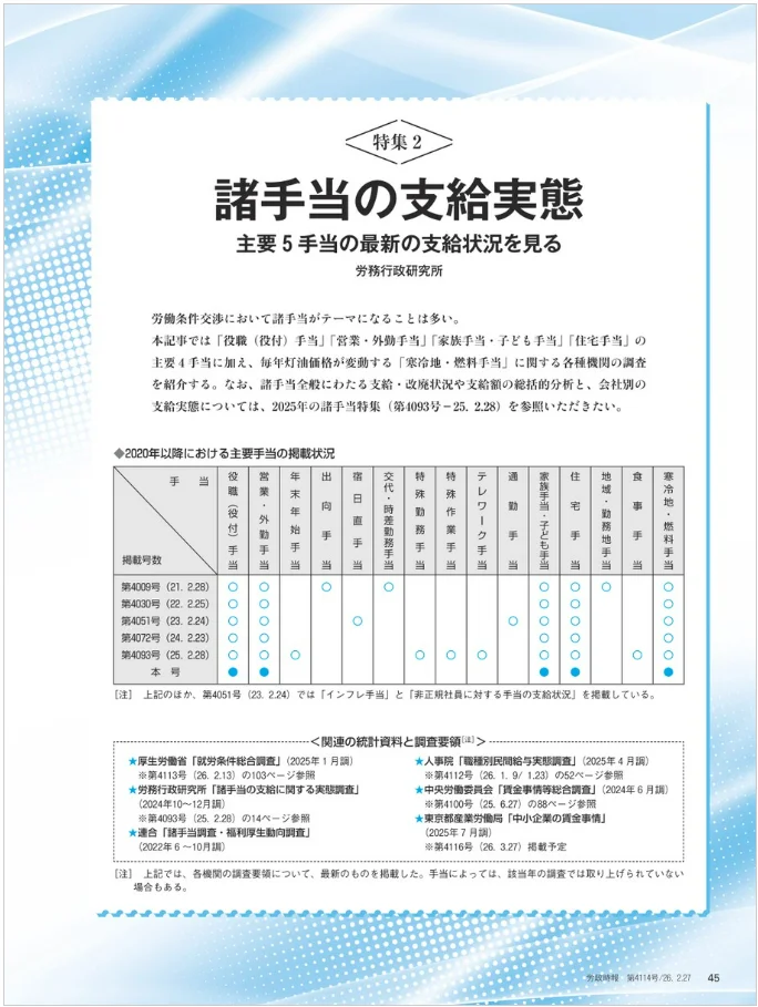 サンプル記事のプレビュー