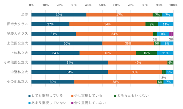 図表16
