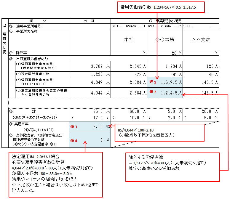 計算例